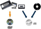 Conversao disco vinil para cd Jundiai - conversao fita de video vhs pra dvd jundiai - convers?o fita de musica pra cd jundiai - Convers?o de Audio e Video Jundiai